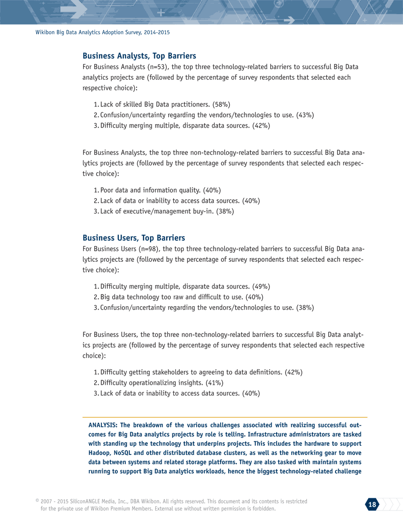 Wikibon Big Data Analytics Adoption Survey, page 18