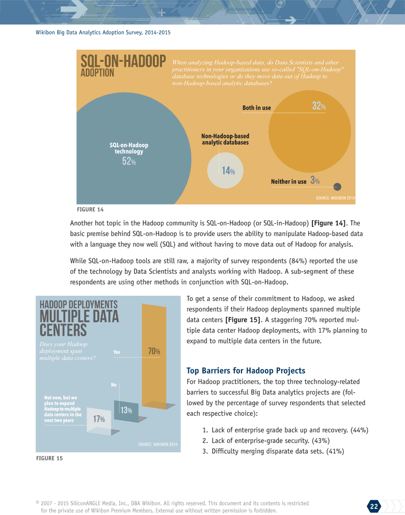 Wikibon Big Data Analytics Adoption Survey, page 22