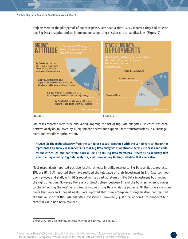 Wikibon Big Data Analytics Adoption Survey, page 5